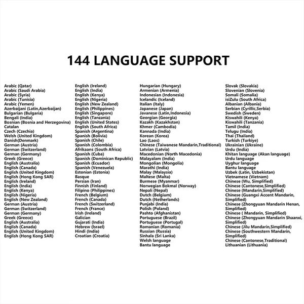 Translator Earbuds 144 Languages